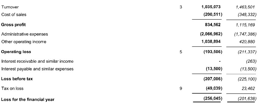 市领导调研涉重金属环境安全隐患排查整治工作